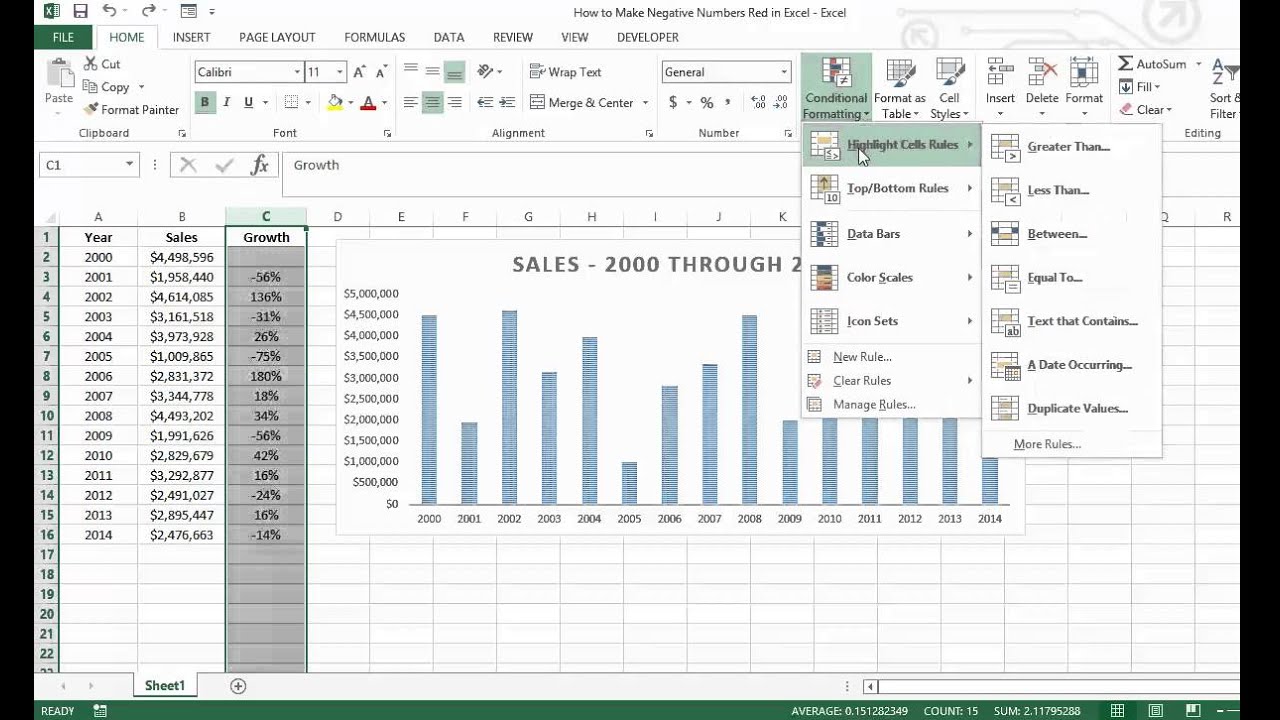 Parentheses For Negative Numbers In Excel Mac